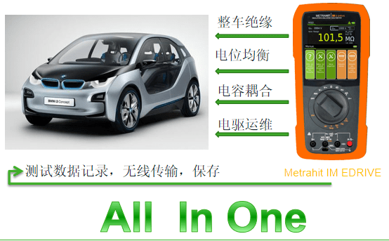 電動(dòng)汽車安全測(cè)試儀器